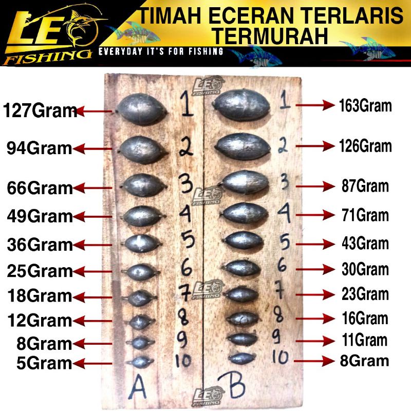 ECERAN TIMAH PANCING TERLARIS PEMBERAT UNTUK PANCING