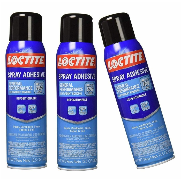 

Loctite spray adhesive general,Lem Semprot locteti