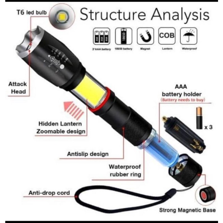 Senter super terang taffware swat E17 XM-L T6 Taffware Magnet COB Flash
