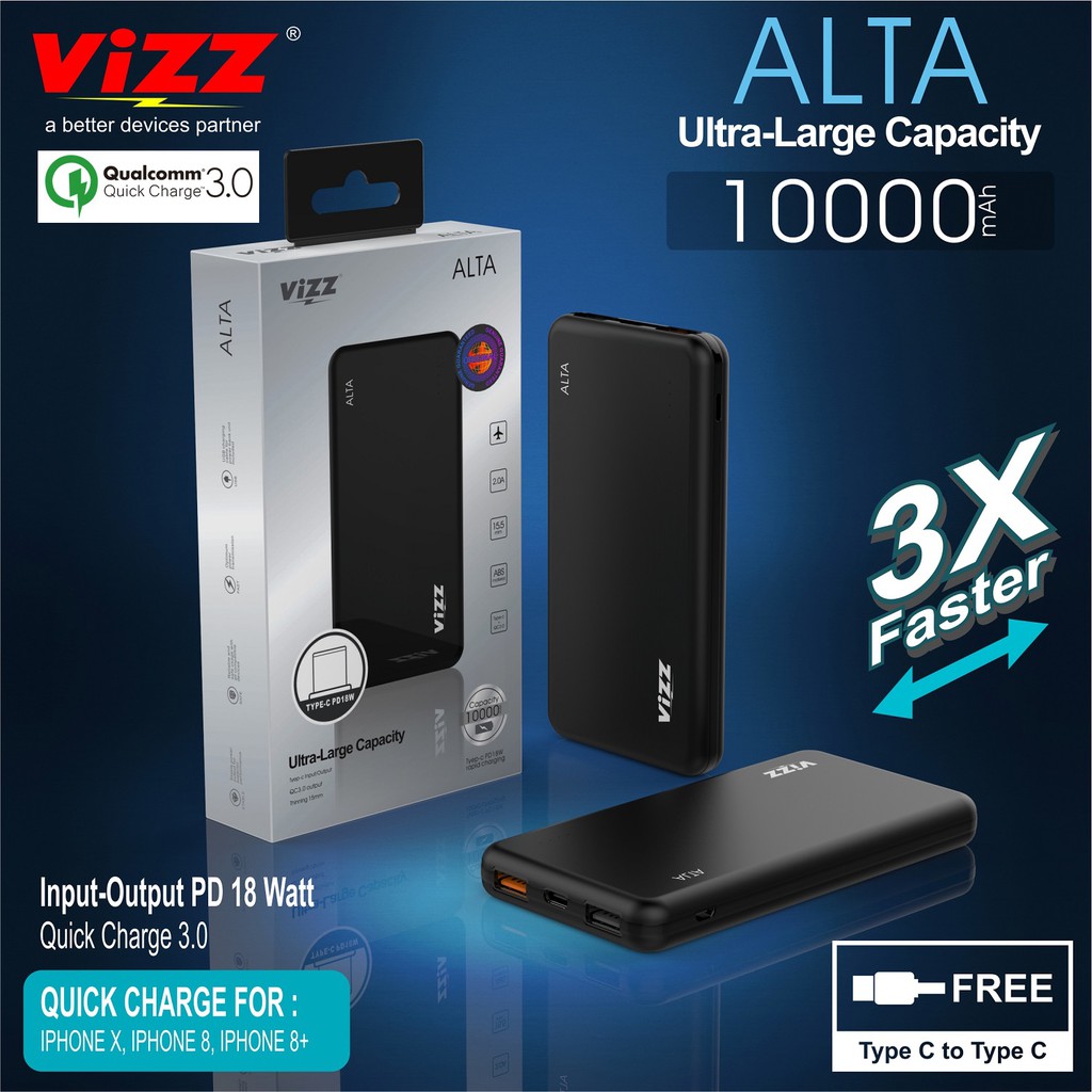 Power Bank Vizz ALTA 10000 mAh Original Qualcomm 3.0 Fast Charging Quick Charge Powerbank 10000mAh