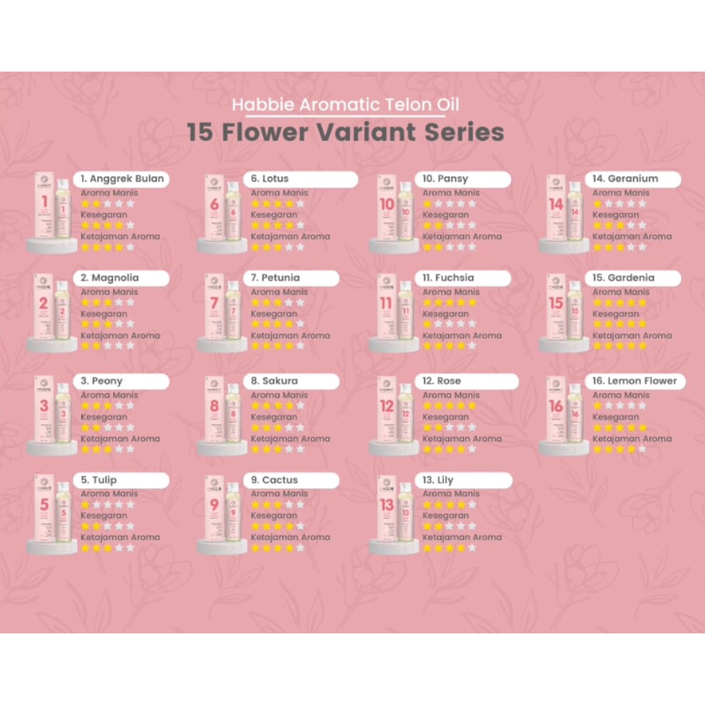 HABBIE Aromatic Telon Oil 100ml FLOWER SERIES