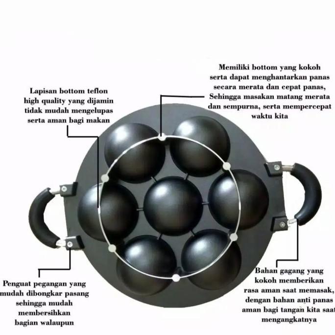 Hanya Disini] Happy Call 7 Lubang (Cetakan Kue/Serabi)