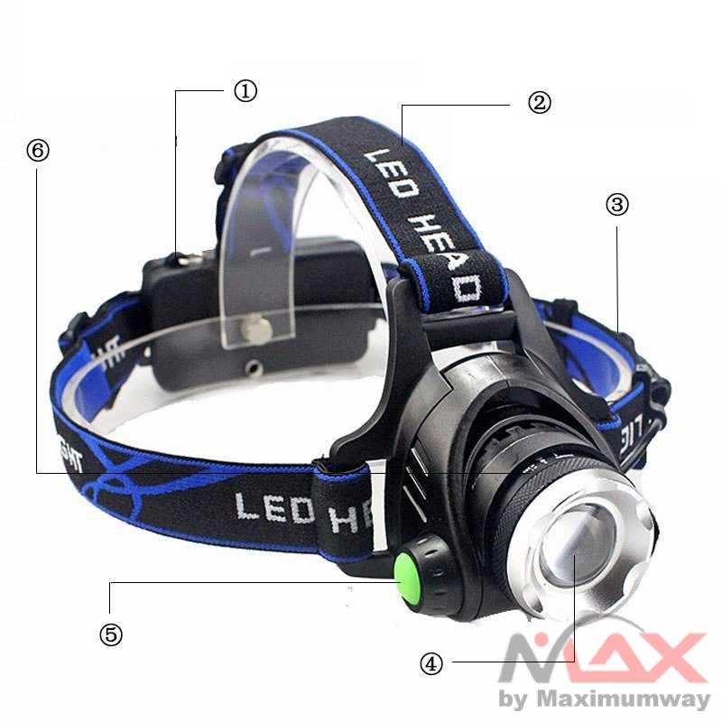 Senter paket + charger High Power Headlamp LED Cree XML Swat Police Light Zoom Outdoor Murah Bagus