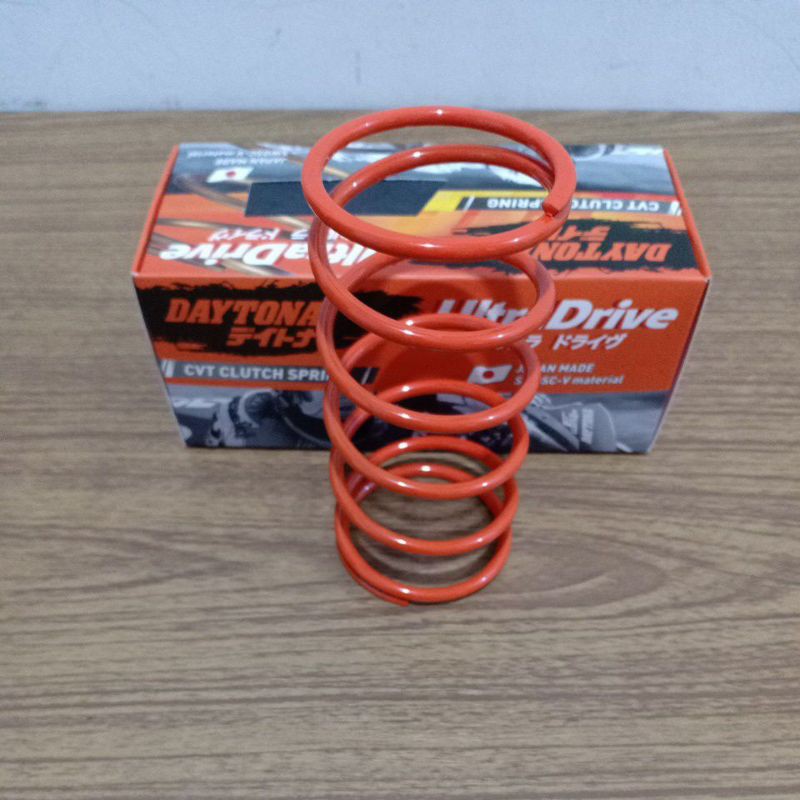 Per Cvt 1500 RPM Daytona Beat Beat Fi Scoopy Fi Vario 110