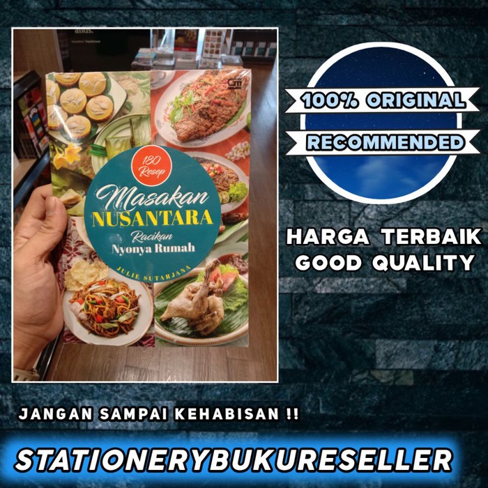 Poster Makanan Nusantara - Tebak Makanan Nusantara For ...