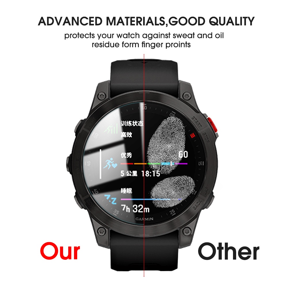 1 / 2pcs Tempered Glass Pelindung Layar Smartwatch Garmin Epix