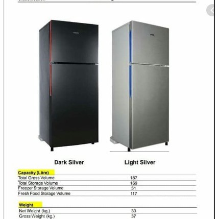 Kulkas 2 pintu AQUA AQR-D251 (DS /LS)  PROMO