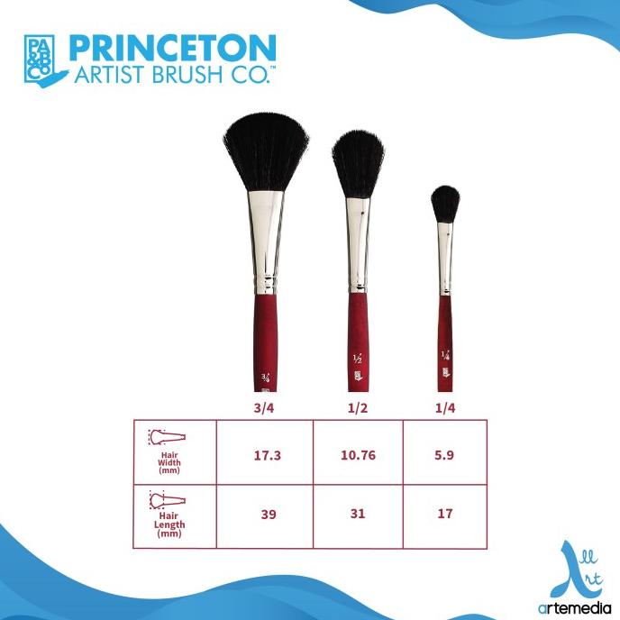 

TERBARUU!! Kuas Lukis Princeton Velvetouch 3950OM Oval Mop Synthetic Brush SH TERLARIS