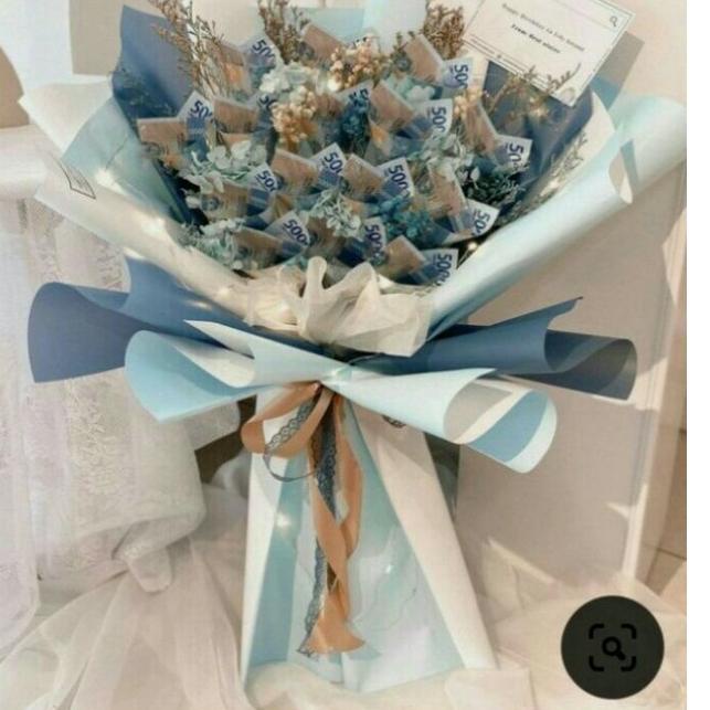 

Baru - Bundling produk mini by request 이