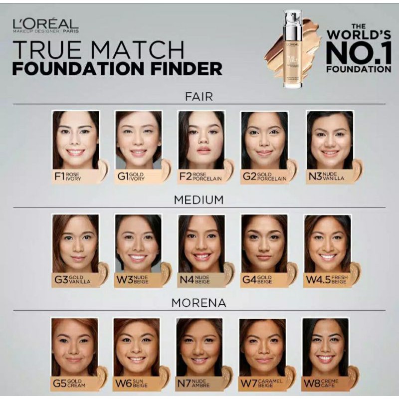 L'oreal True Match liquid Foundation (ORIGINAL 100%) exp 2025