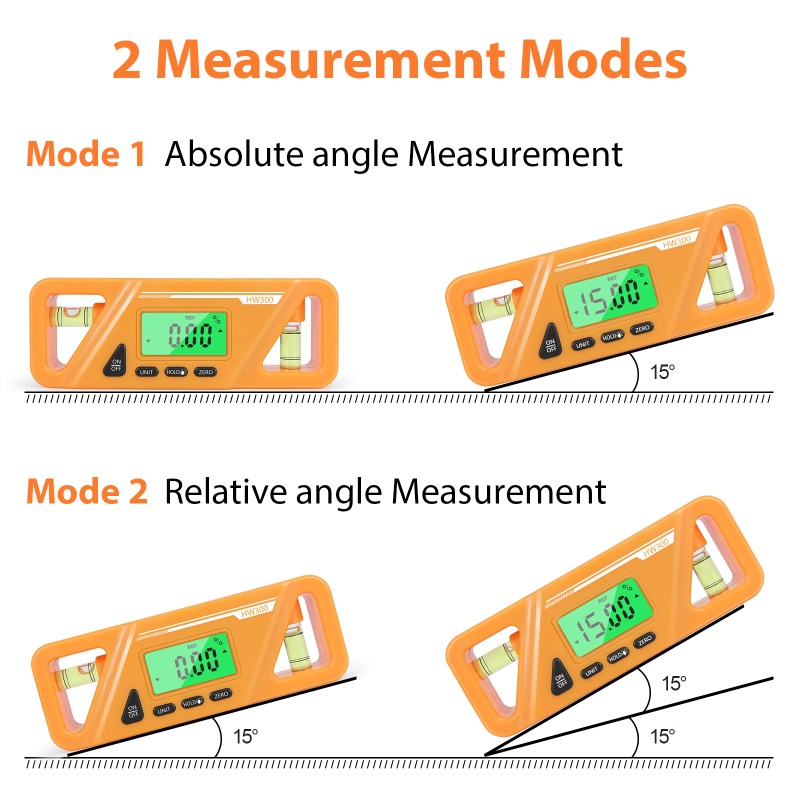 Kiss Inclinometer Digital Pengukur Level Kemiringan Permukaan Magnetik