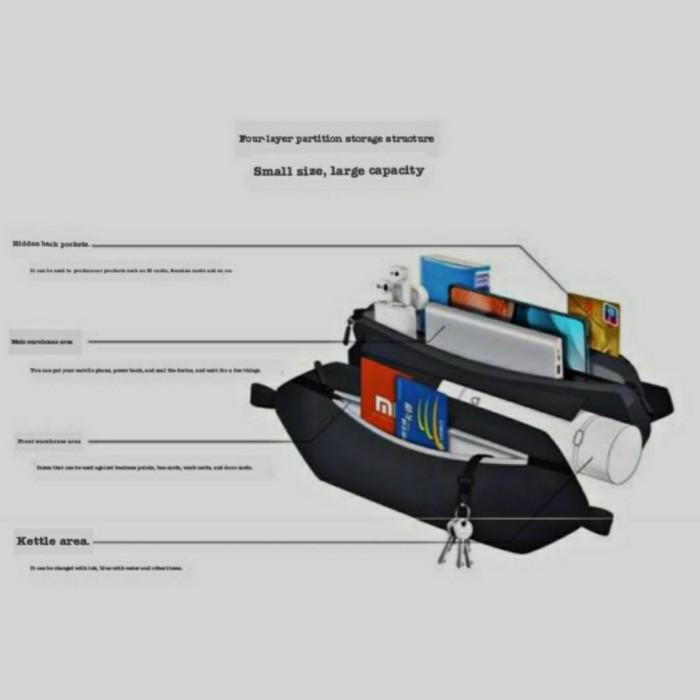 Mi Sport Leisure Bag - Sling Bag - Tas Selempang Splashproof
