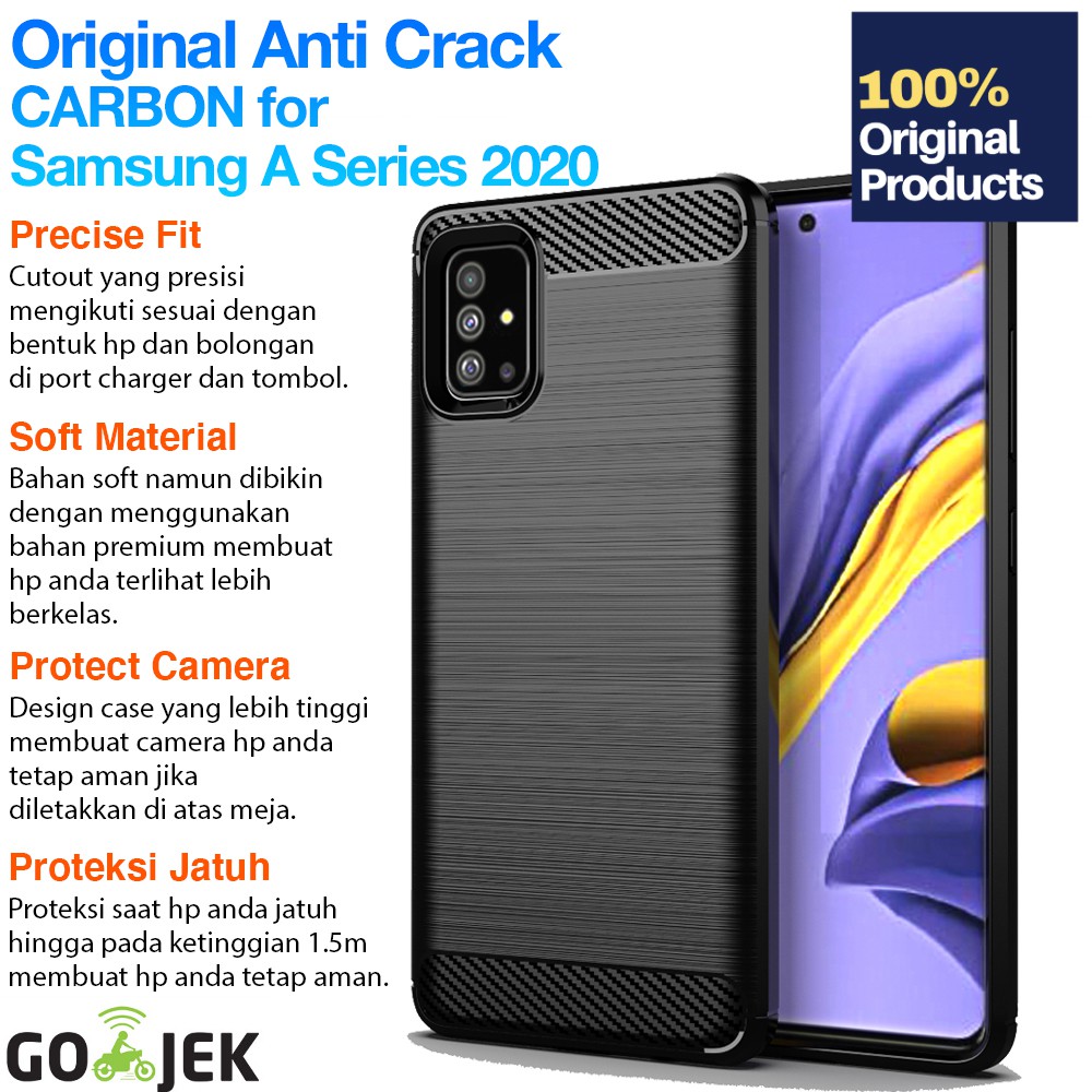 Premium Anti Crack CARBON Case Samsung Galaxy A21s / A31