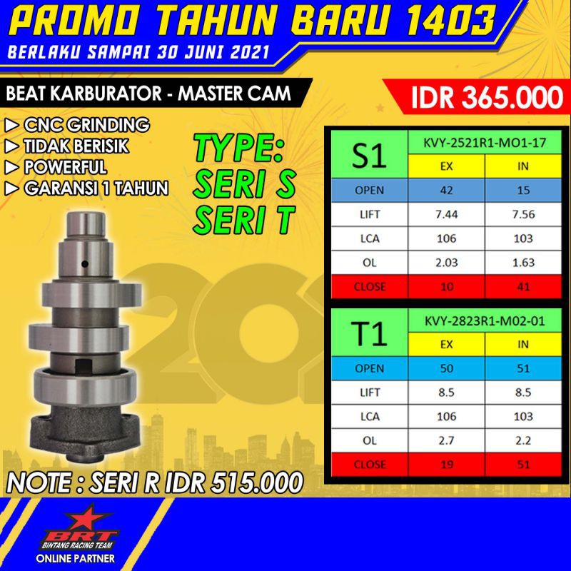 Noken As BRT Honda Beat Karbu Cam BRT Beat Karbu Scoopy Karbu