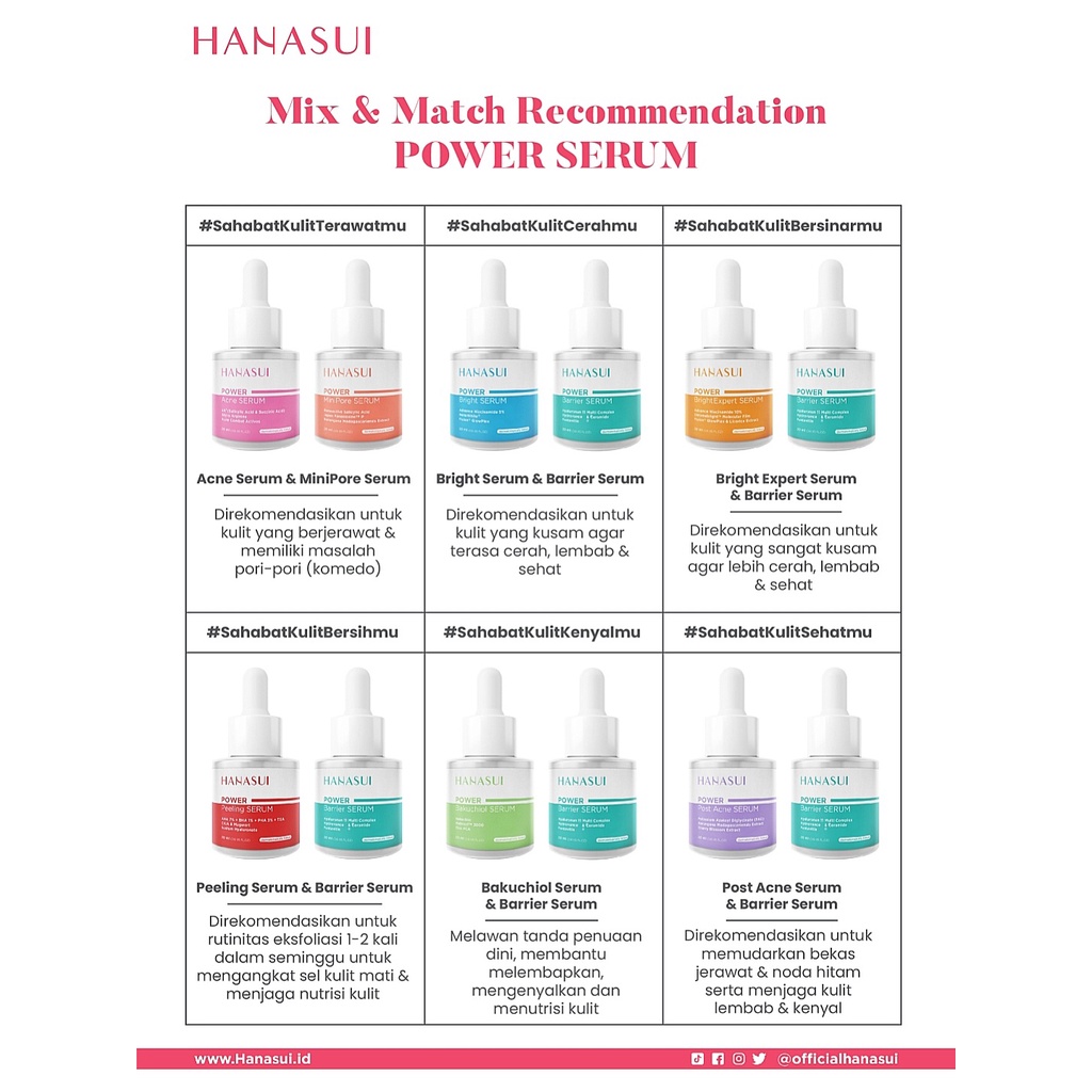 HANASUI POWER SERUM ALL VARIAN - TERDAFTAR BPOM - SERUM WAJAH - SERUM MUKA HANASUI MURAH - ACNE BAKUCHIOL BARRIER BRIGHT EXPERT MINI PORE PEELING POST ACNE