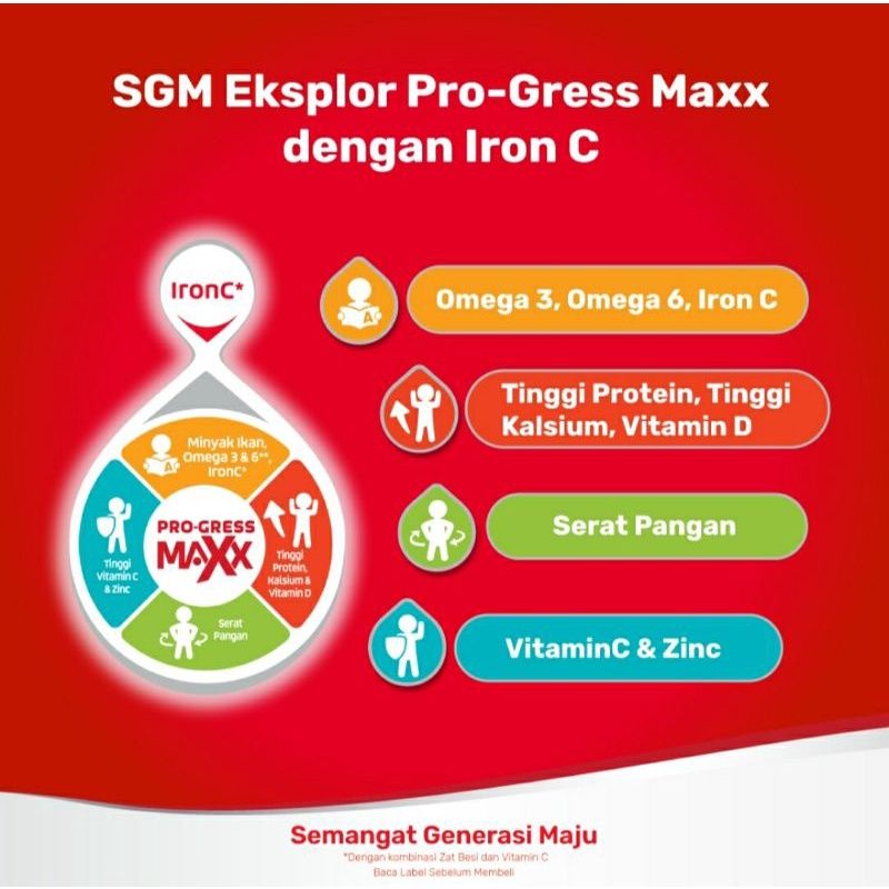 SGM EKSPLOR 1+ 900GR