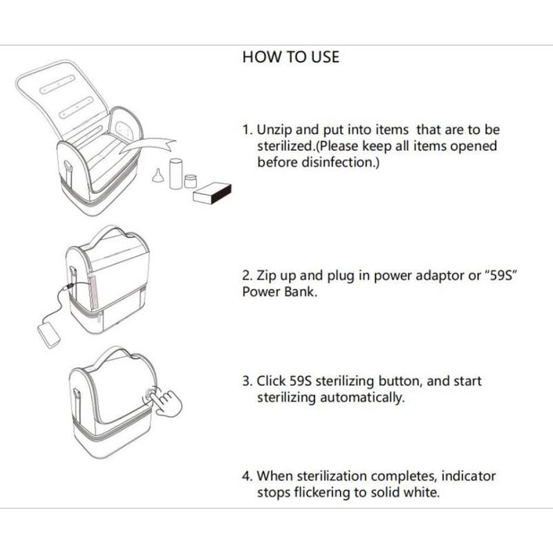 59S UVC LED Sterilizing Mommy Bag Tas Strerilizer Portable