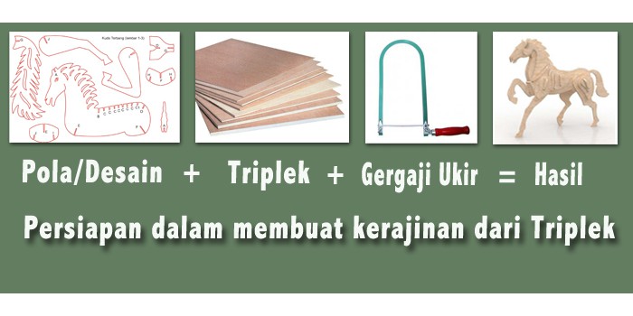  Kerajinan  Dari Triplek 