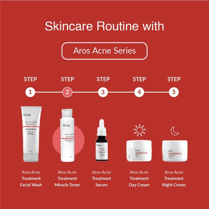 AROS Acne Treatment Miracle Toner Indonesia / Facial Wash Essence Serum Day Night Cream Mask Paket