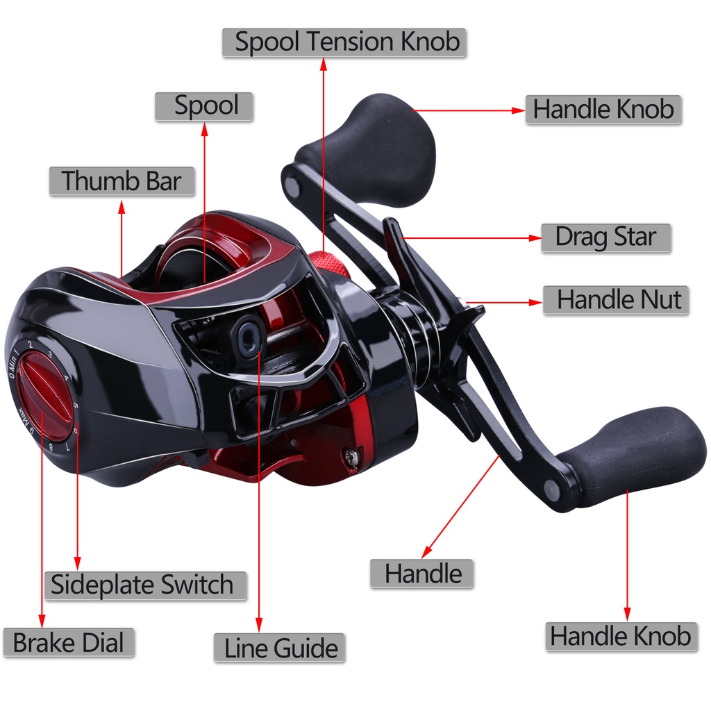 Sougayilang Baitcasting Fishing Reel 7.1:1 Gear Ratio 17+1Ball Bearing Gulungan Pancing For Castin Joran Gulungan Pancing Reel Gulungan Pancing Bahan Full Metal