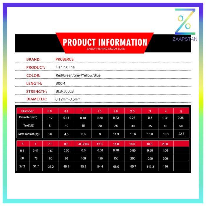 Proberos Premier Pro Series Benang Pancing Braided Thick 0.33mm - 300M