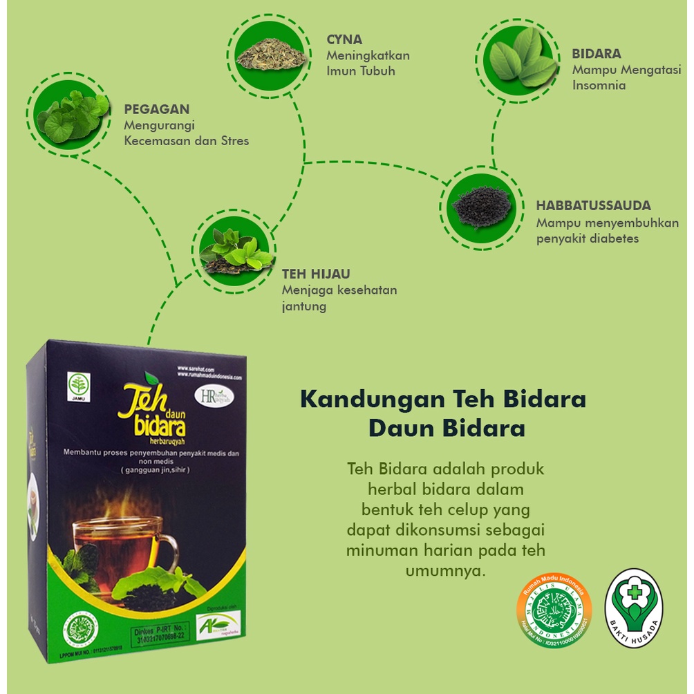 Teh Daun Bidara Asli Teh Celup Daun Bidara Isi 25 Pcs