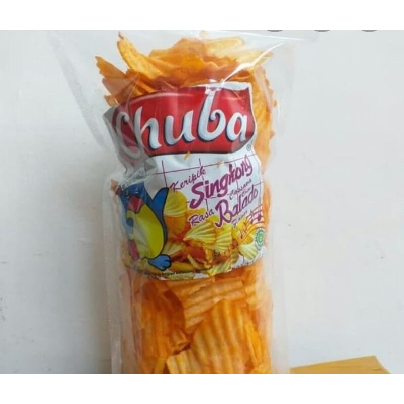 

chuba balado
