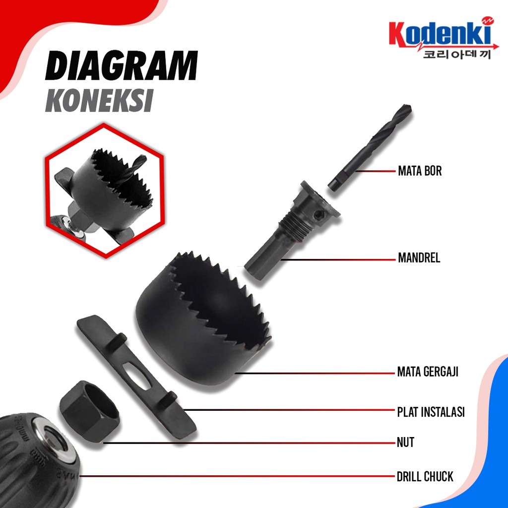 KODENKI K8116 Holesaw Set Kit 16 Pcs - Hole Saw Mata Bor Pelubang Kayu Hidroponik