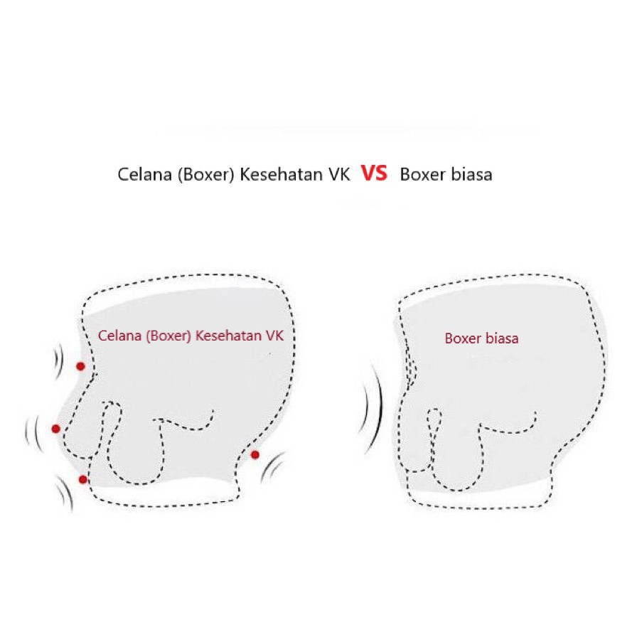 Vcun Kcin Ion Super Boxer Celana Dalam Kesehatan Pria Dengan 48 Magnet