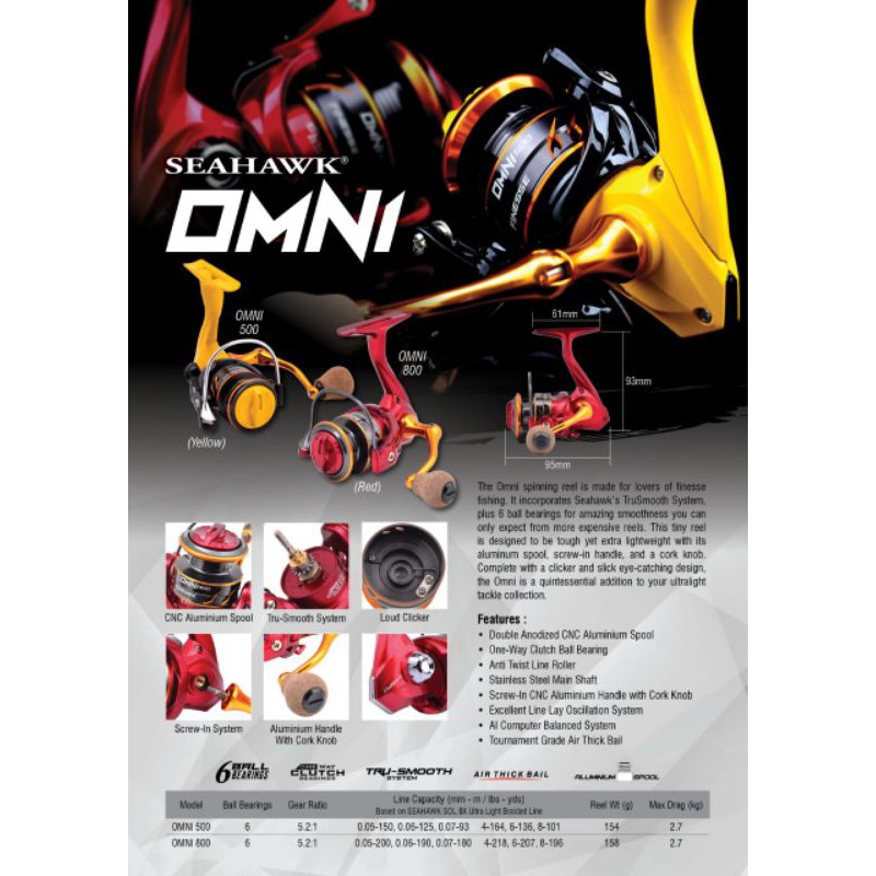 Reel Pancing Seahawk Omni 500 - Power Handle