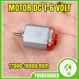 Dinamo mini 1-6 volt 17000-18000 Rpm