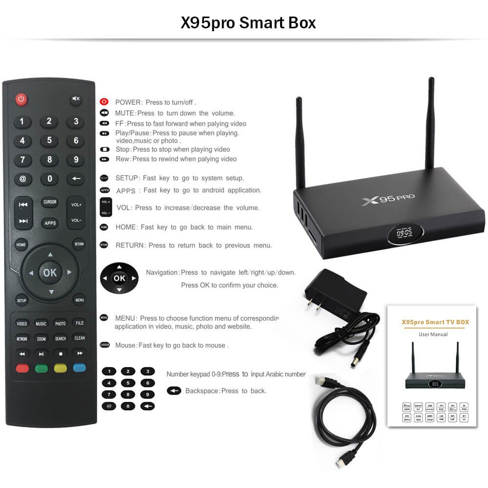 ATB X95 PRO Android 6.0 Smart TV Box 4K Ultra HD - RAM 2GB ROM 16GB