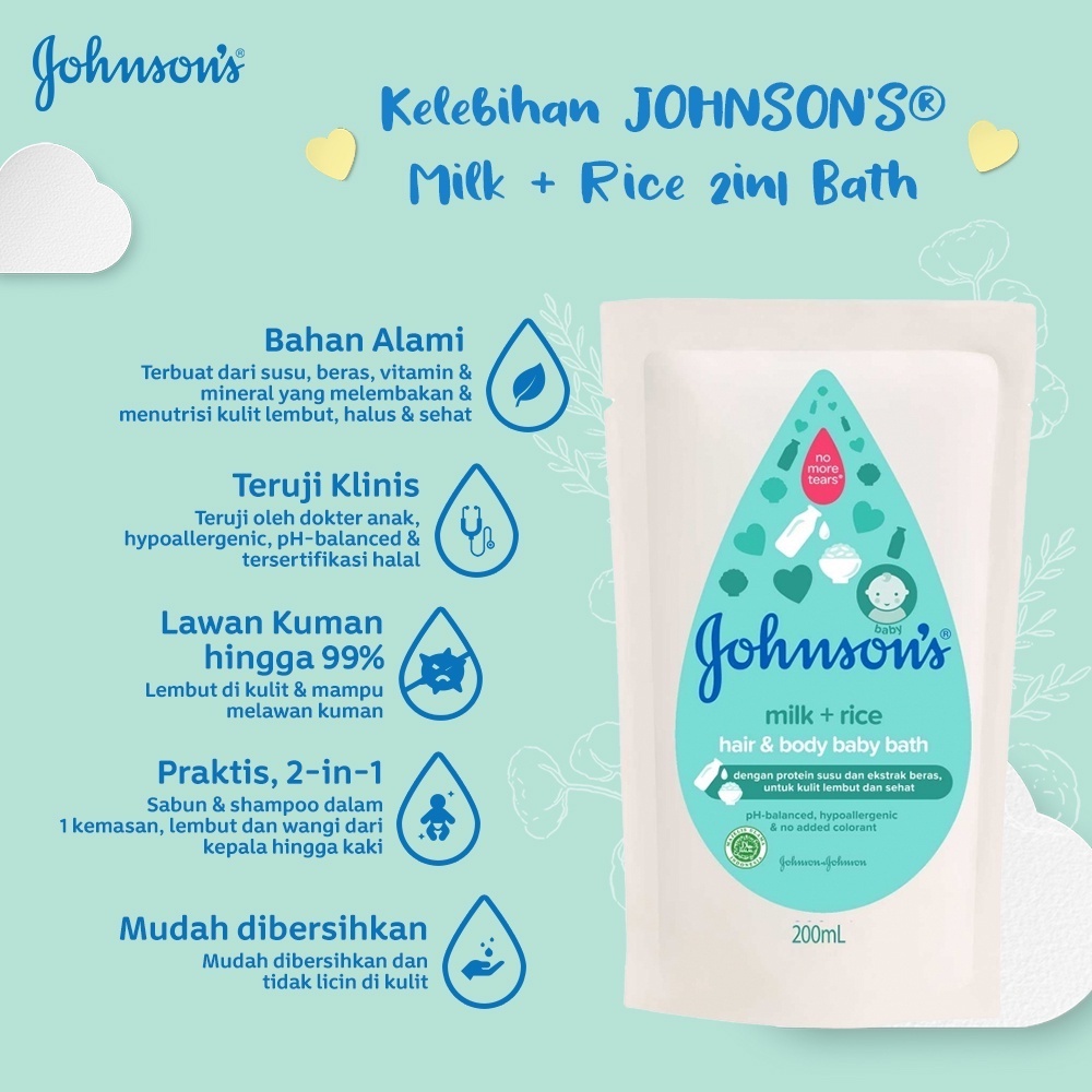 JOHNSON'S Milk + Rice Hair &amp; Body Baby Bath - Sabun Bayi 2in1 Refill 200ml