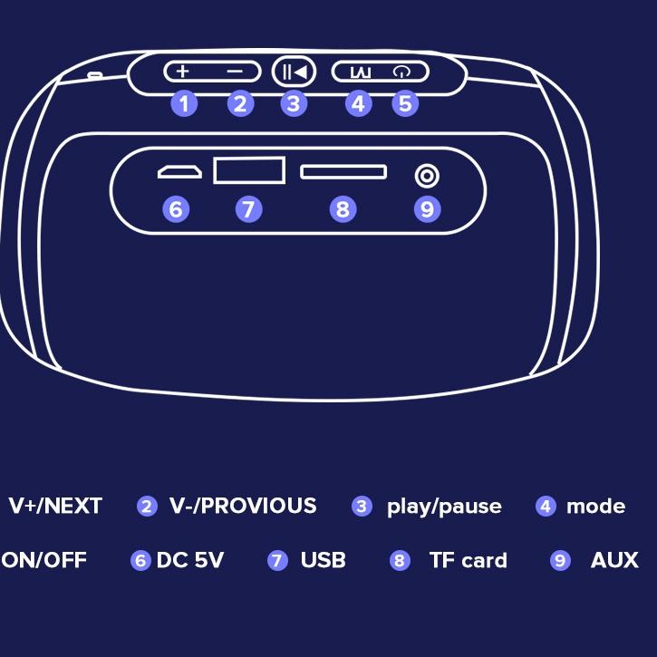 ADP7-9836_ 【NEW】INBEX Speaker Bluetooth Bass S4 Super Bass Mini Stereo Hi-Fi Sound Portable Portable