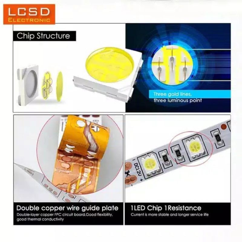 Lampu LED Strip SMD 5050 RGBW Fleksibel DC12V IP44 WATERPROOF 5m 60L/m 5 pin Warna Warni Disco DIY