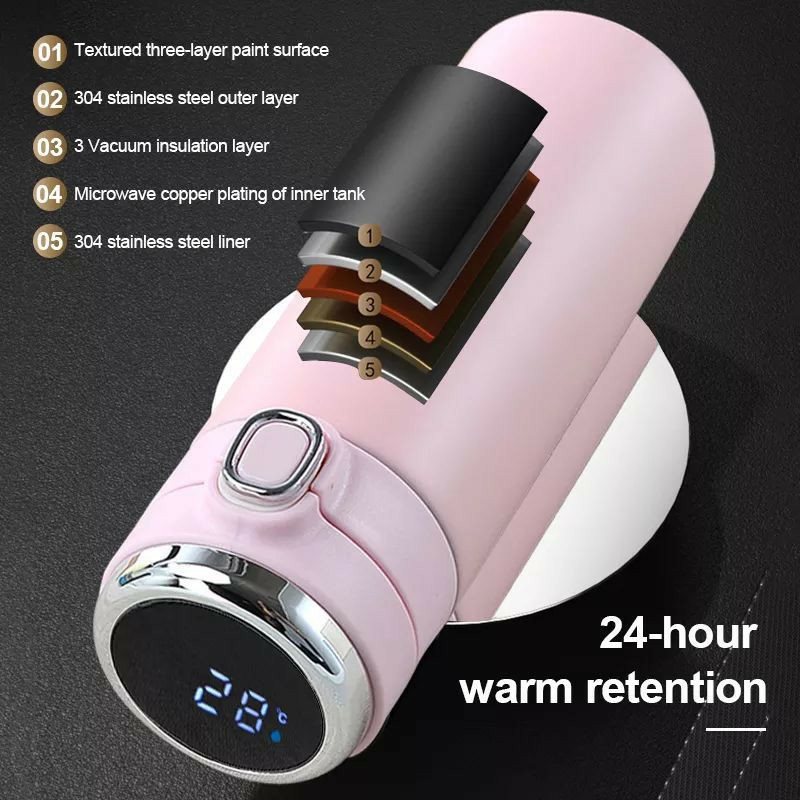 Thermos Digital With Display Temperature 420 ML / Termos Digital With Tombol Buka Tutup