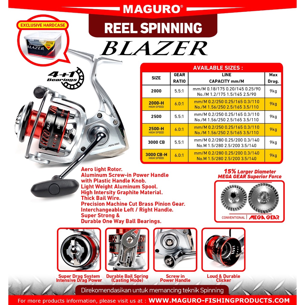 Reel Maguro Blazer Power Handle 4+1 Bearing Max Drag 9 Kg Mega Gear Spinning Pancing 2000 2500 3000