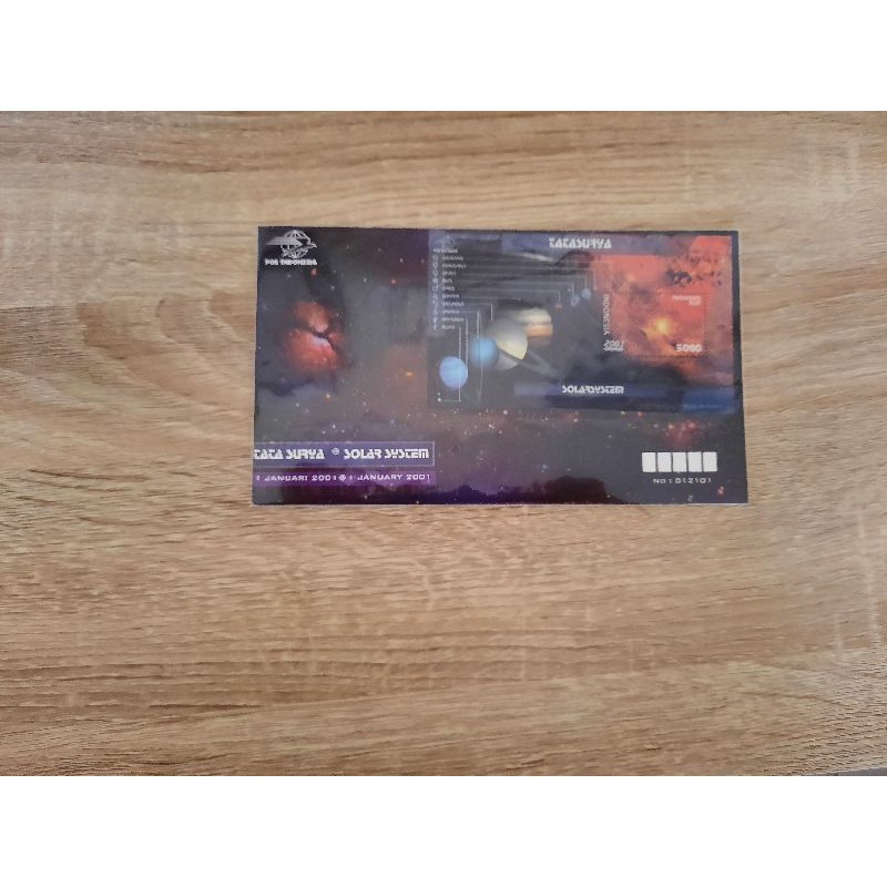 SHP PRANGKO INDONESIA TATA SURYA 2001