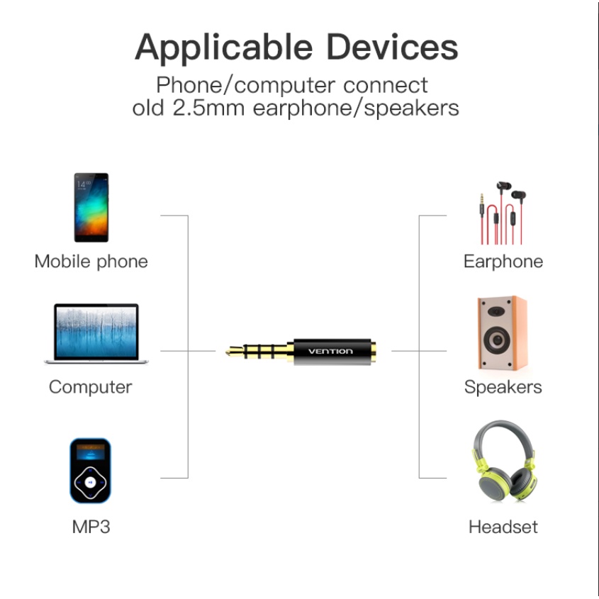 Vention BFB Audio Jack 2.5mm Female to 3.5mm Male Adapter Converter