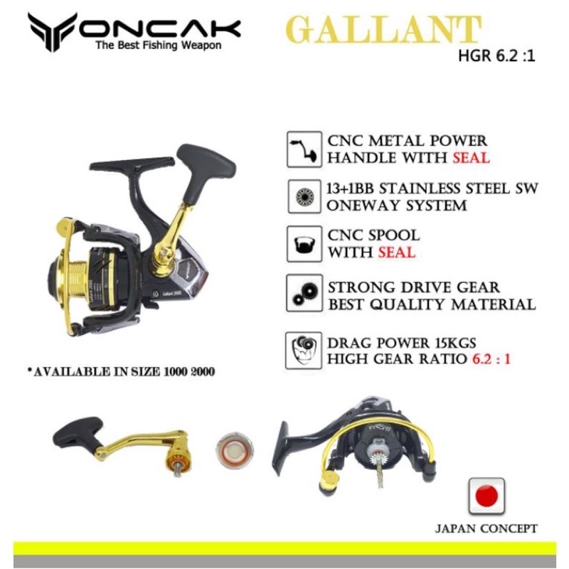 REEL SPINNING ONCAK GALLANT