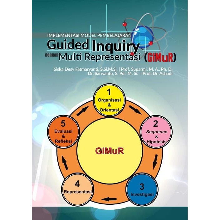Harga guided inquiry Terbaru Jul 2025 | BigGo Indonesia