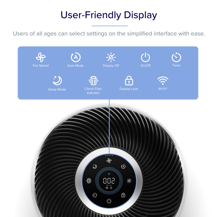 Levoit Core 400S Smart WiFi True HEPA Air Purifier H13 USA Original