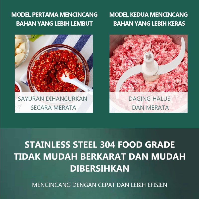 MILIKI SEGERA Blender daging chopper Hand Blender Press 2L Baja tahan karat Serbaguna Multifungsi Penggiling Daging Serbaguna/Sepenuhnya otomatis Meat Grinder chopper 2L blender Chopperdaging