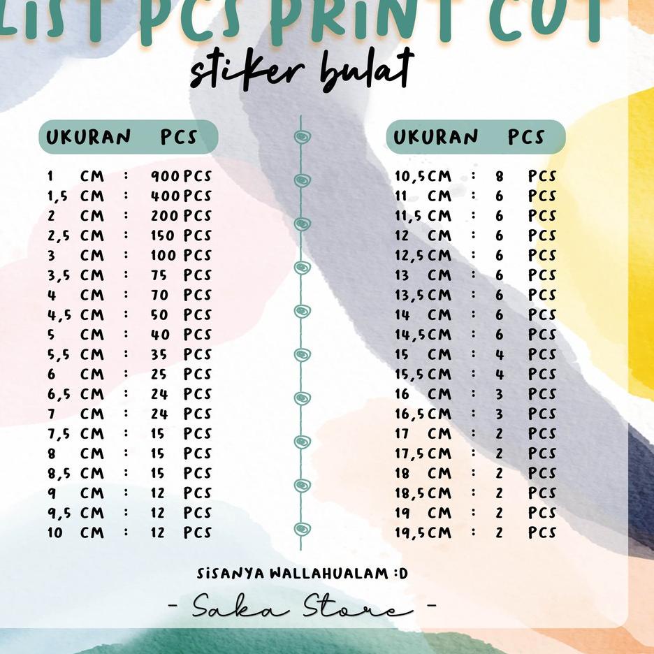 

[KODE PRODUK 7HGCB7062] CUTTING STICKER KISSCUT A3 / CUTTING STICER / CUSTOM CUTTING STICKER / CUTTING STIKER MURAH