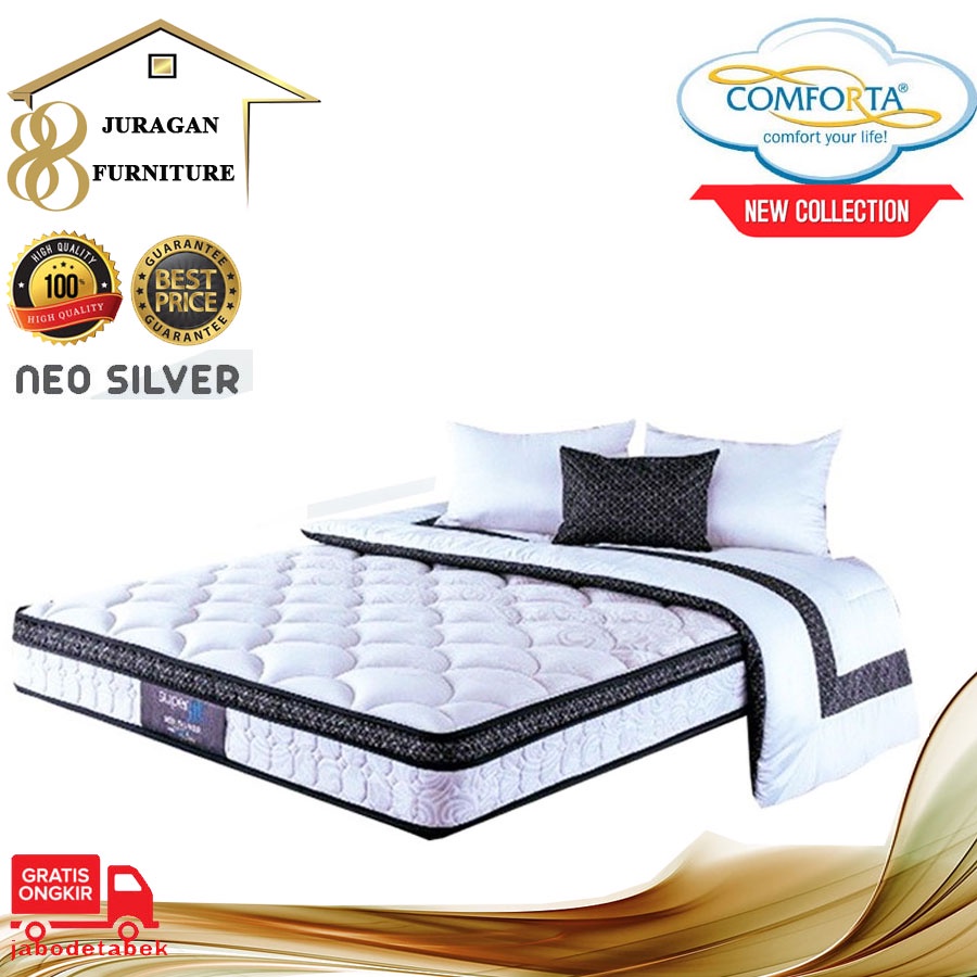 Jual Hanya Kasur Springbed COMFORTA SuperFit ( Neo Silver ) Indonesia ...