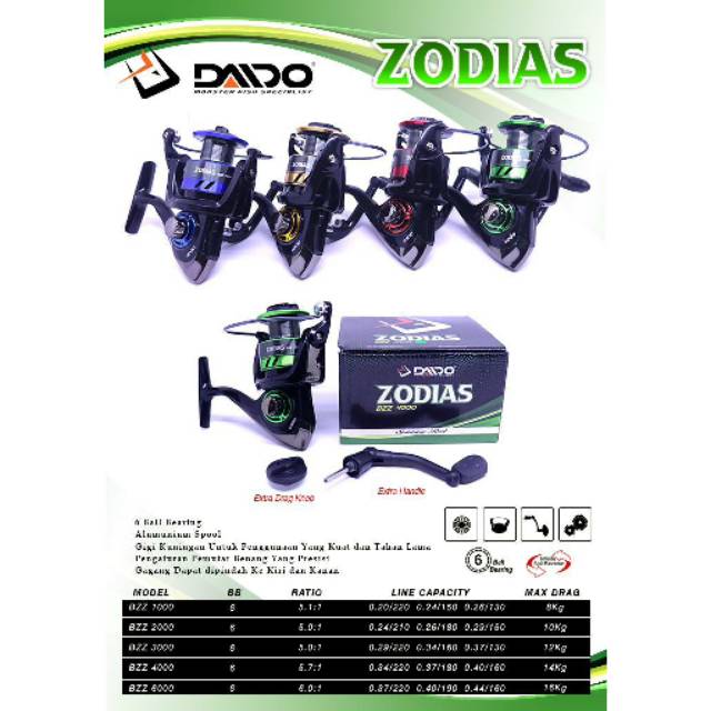 Reel pancing daido zodias murah laris semarang