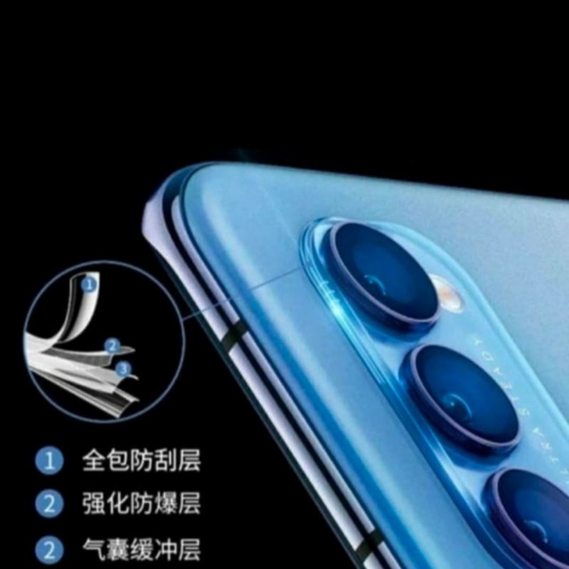 Oppo Reno 4 Reno 5 anti gores kamera camera lens protection