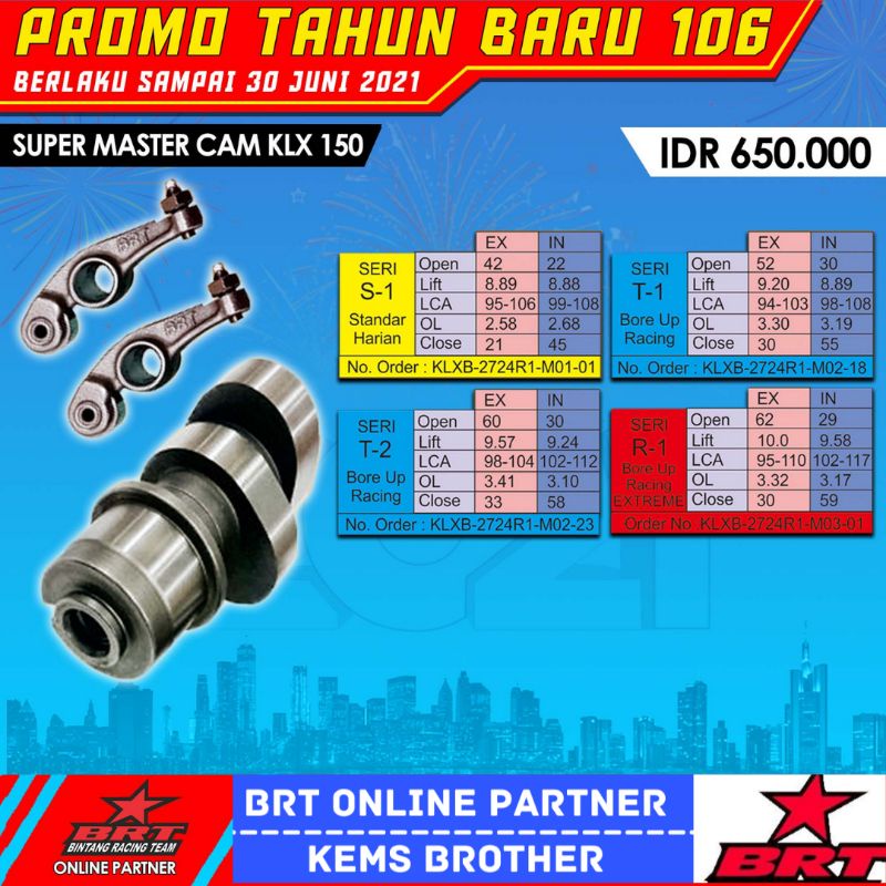 PAKET KEDUA OM RIZKY KRUK AS DAN CAM ADS