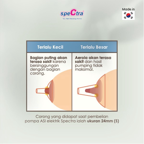 Penggaris Corong Spectra / Nipple Ruler ( Alat Ukur Diameter puting )