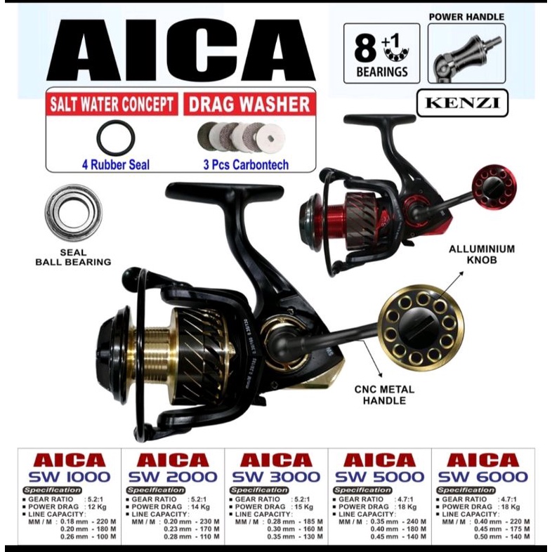 Reel Pancing Kenzi Aica SW 1000 | 2000